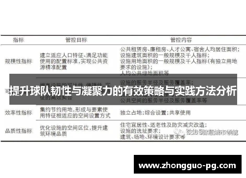提升球队韧性与凝聚力的有效策略与实践方法分析