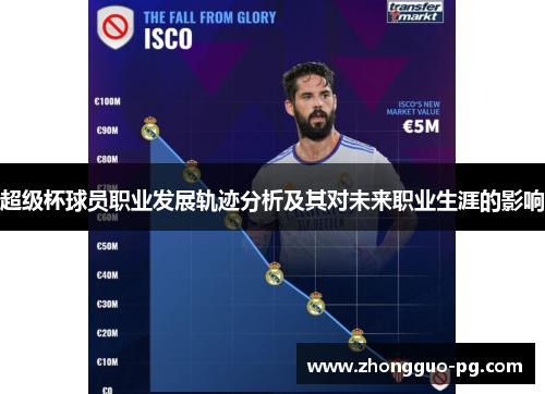 超级杯球员职业发展轨迹分析及其对未来职业生涯的影响 超级杯球员职业发展轨迹分析及其对未来职业生涯的影响