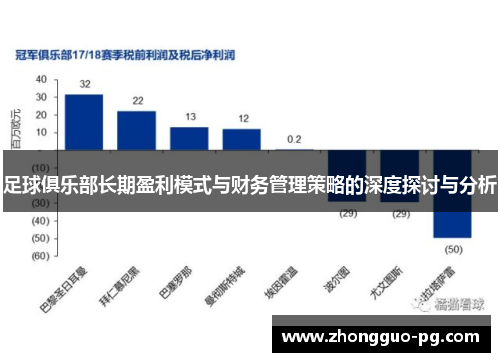 足球俱乐部长期盈利模式与财务管理策略的深度探讨与分析