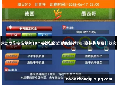 运动员伤病恢复的10个关键知识点助你快速回归赛场恢复最佳状态