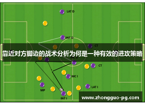 靠近对方脚边的战术分析为何是一种有效的进攻策略 靠近对方脚边的战术分析为何是一种有效的进攻策略