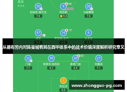 从德布劳内对阵曼城看其在西甲体系中的战术价值深度解析研究意义