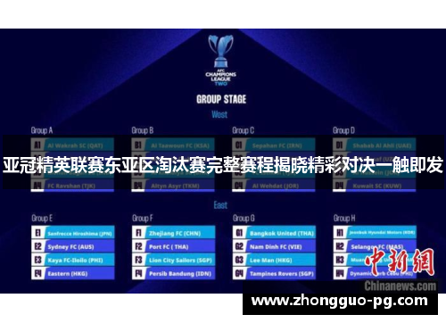 亚冠精英联赛东亚区淘汰赛完整赛程揭晓精彩对决一触即发