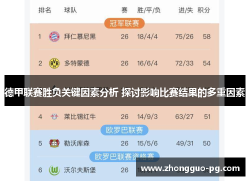 德甲联赛胜负关键因素分析 探讨影响比赛结果的多重因素
